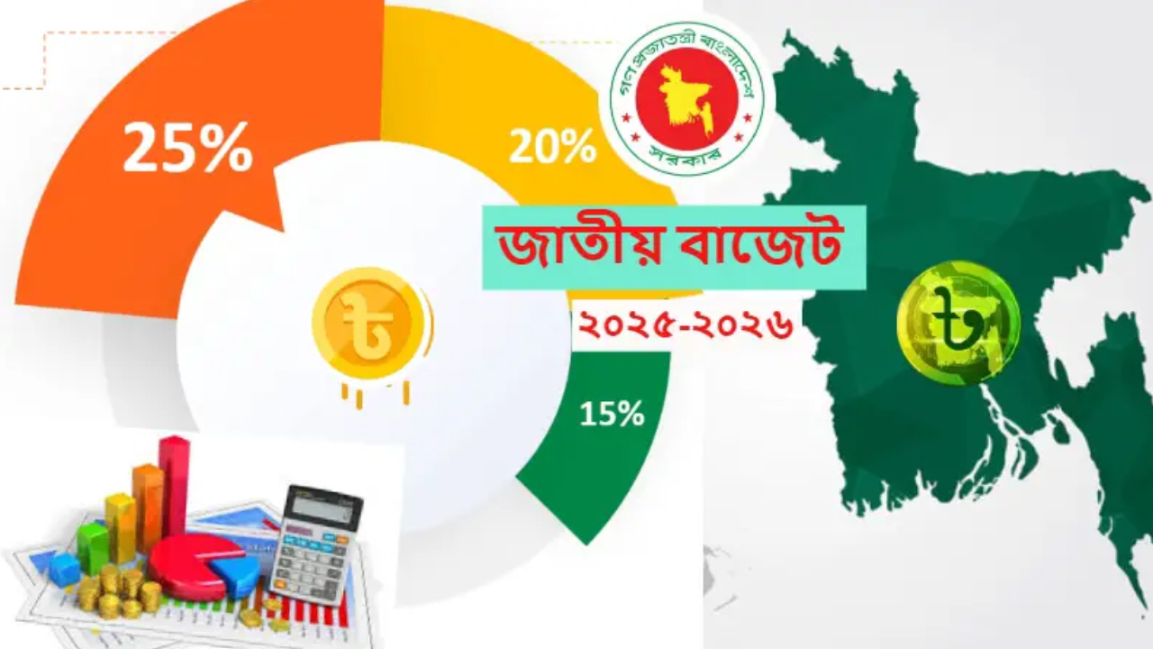 বাজেটে বাড়তে-কমতে পারে যেসব পণ্যের দাম