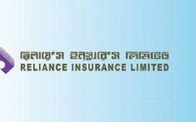 রিলায়েন্স ইন্স্যুরেন্সের পর্ষদ সভার তারিখ ঘোষণা