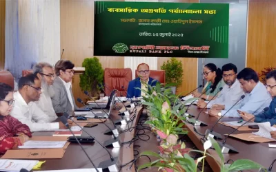 রূপালী ব্যাংকের ব্যবসায়িক পর্যালোচনা সভা অনুষ্ঠিত