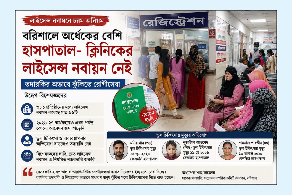 বরিশালে অর্ধেকের বেশি বেসরকারি হাসপাতাল-ক্লিনিকের লাইসেন্স নবায়ন নেই