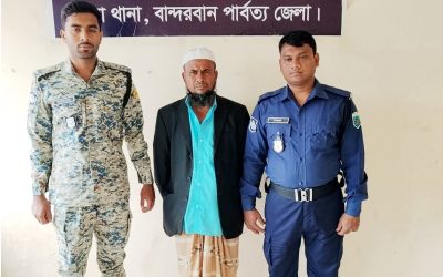 লামার সরইয়ে আদালতের শর্ত ভঙ্গ করে বাদীর জমি জবর দখলের অভিযোগ আসামি আবু সৈয়দ গং এর বিরুদ্ধে