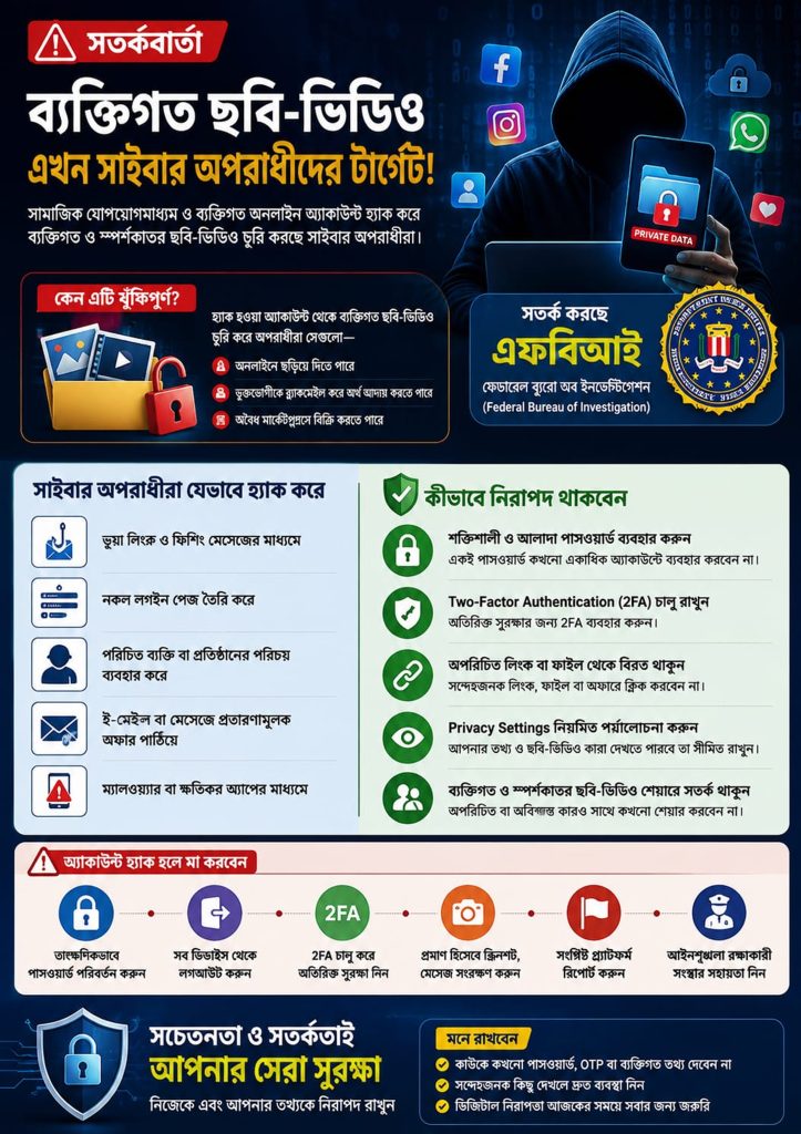 ব্যক্তিগত ছবি-ভিডিও এখন সাইবার অপরাধীদের টার্গেট, সতর্ক করল এফবিআই